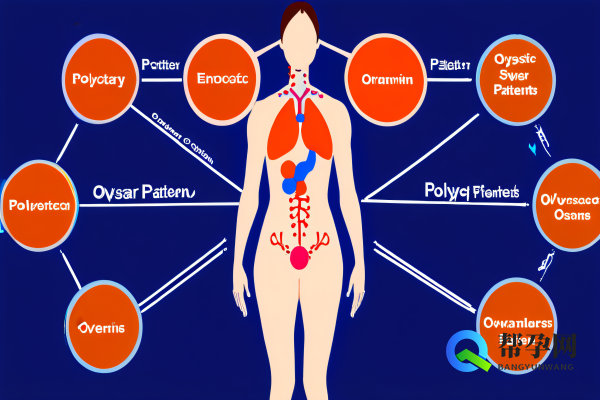 多囊乳房变软怎么回事？专家解析PCOS对乳房的影响