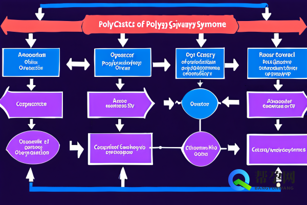 女性多囊的原因解析:从遗传到生活方式的全面分析