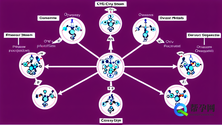 多囊排卵期时间短怎么办？科学应对，助您延长排卵期